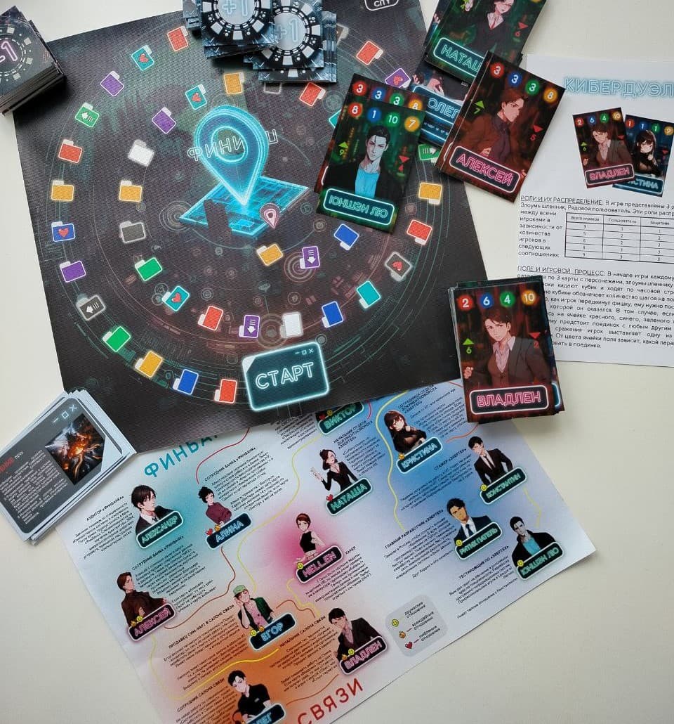 Ролевая игра с поединками игроков «КИБЕРдуэль»